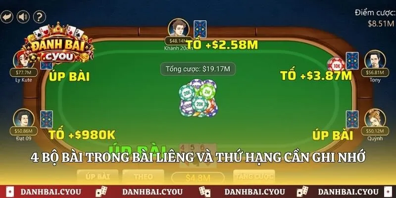 4 bộ bài trong bài liêng và thứ hạng cần ghi nhớ