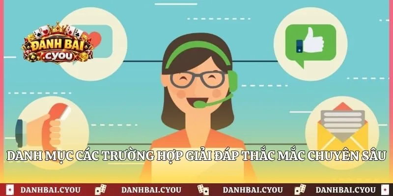 Danh mục các trường hợp giải đáp thắc mắc chuyên sâu