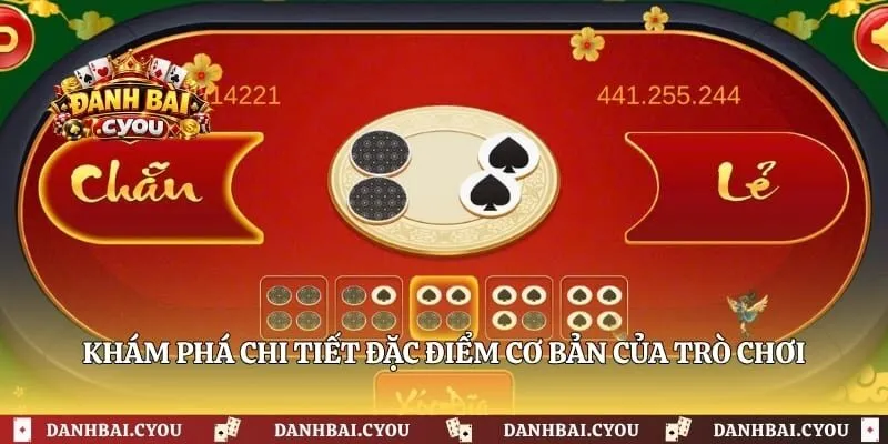 Khám phá chi tiết đặc điểm cơ bản của trò chơi