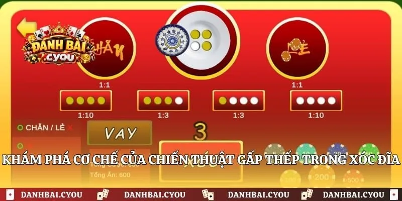 Khám phá cơ chế của chiến thuật gấp thếp trong xóc đĩa