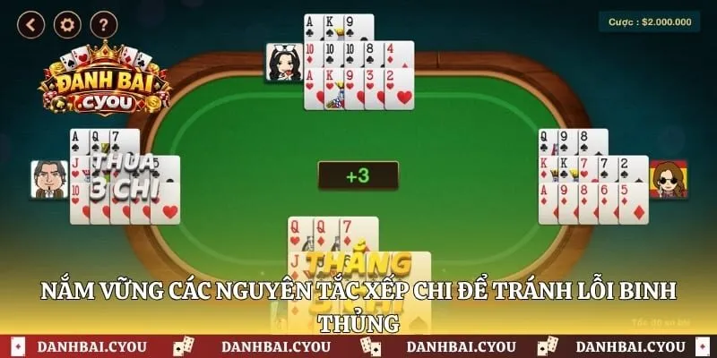 Nắm vững các nguyên tắc xếp chi để tránh lỗi binh thủng