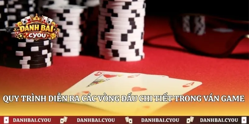Quy trình diễn ra các vòng đấu chi tiết trong ván game xì tố