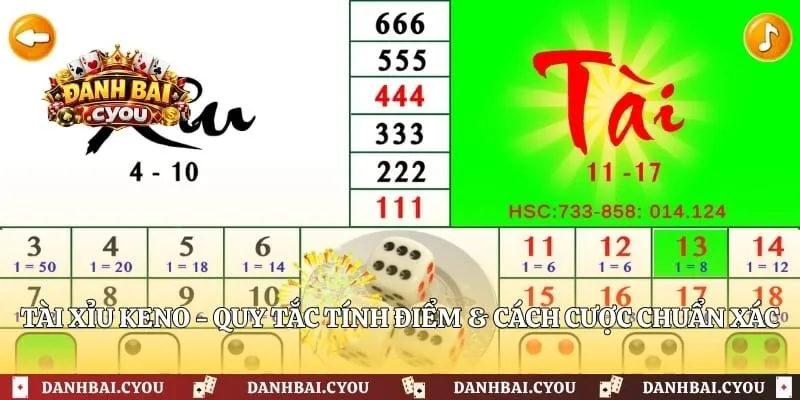 Tài Xỉu Keno - Quy Tắc Tính Điểm & Cách Cược Chuẩn Xác