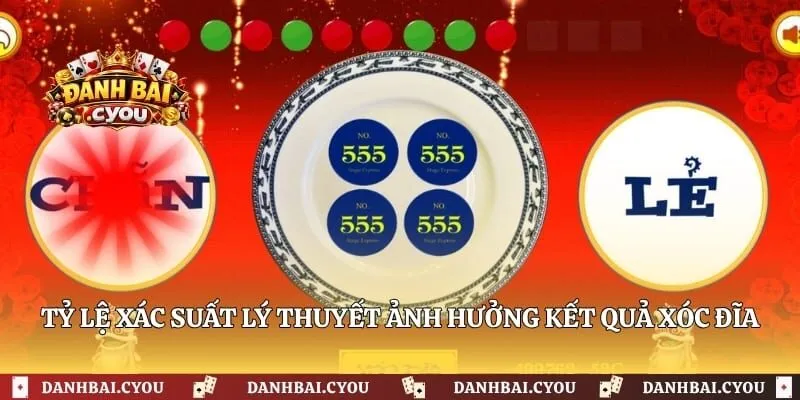 Tỷ lệ xác suất lý thuyết ảnh hưởng kết quả xóc đĩa